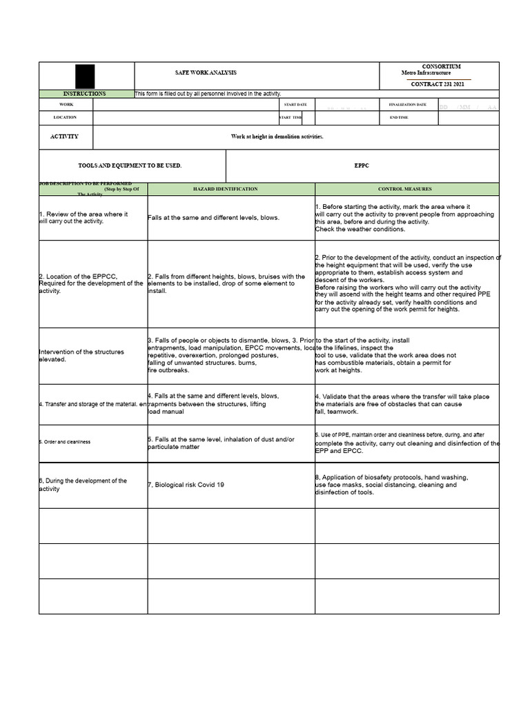Safe Work Analysis for Demolition Activities | PDF | Personal ...