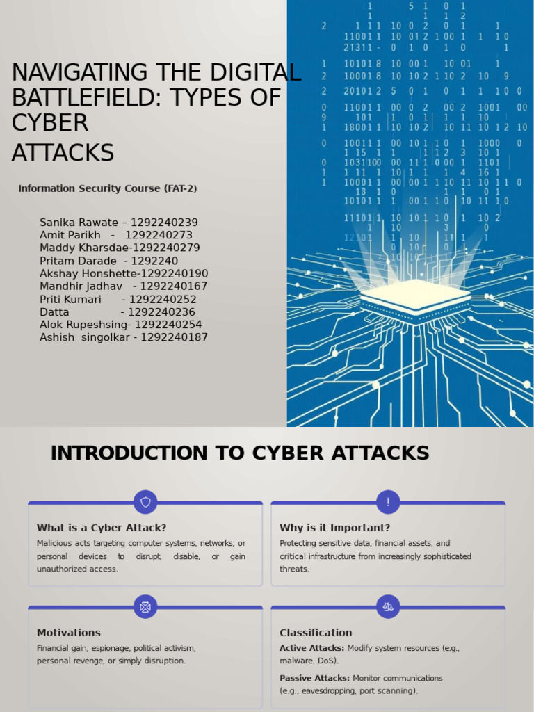Navigating The Digital Battlefield Types of Cyber Attacks+ | PDF ...