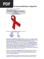 Síndrome da imunodeficiência adquirida