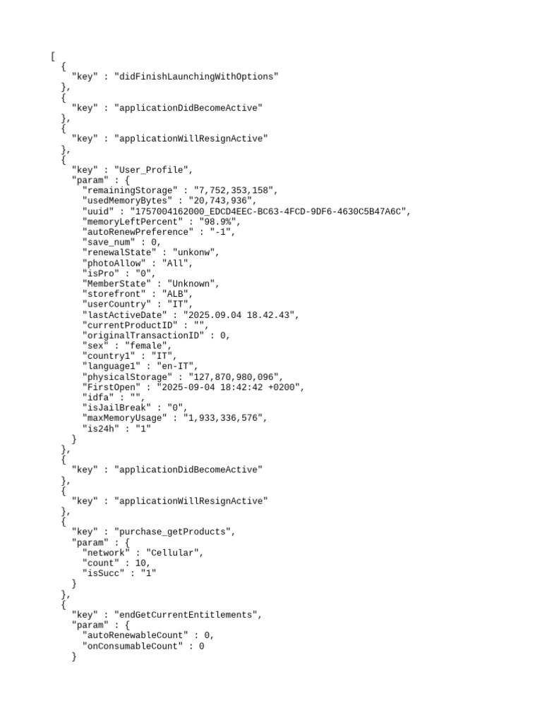 User Profile and App Activity Log | PDF