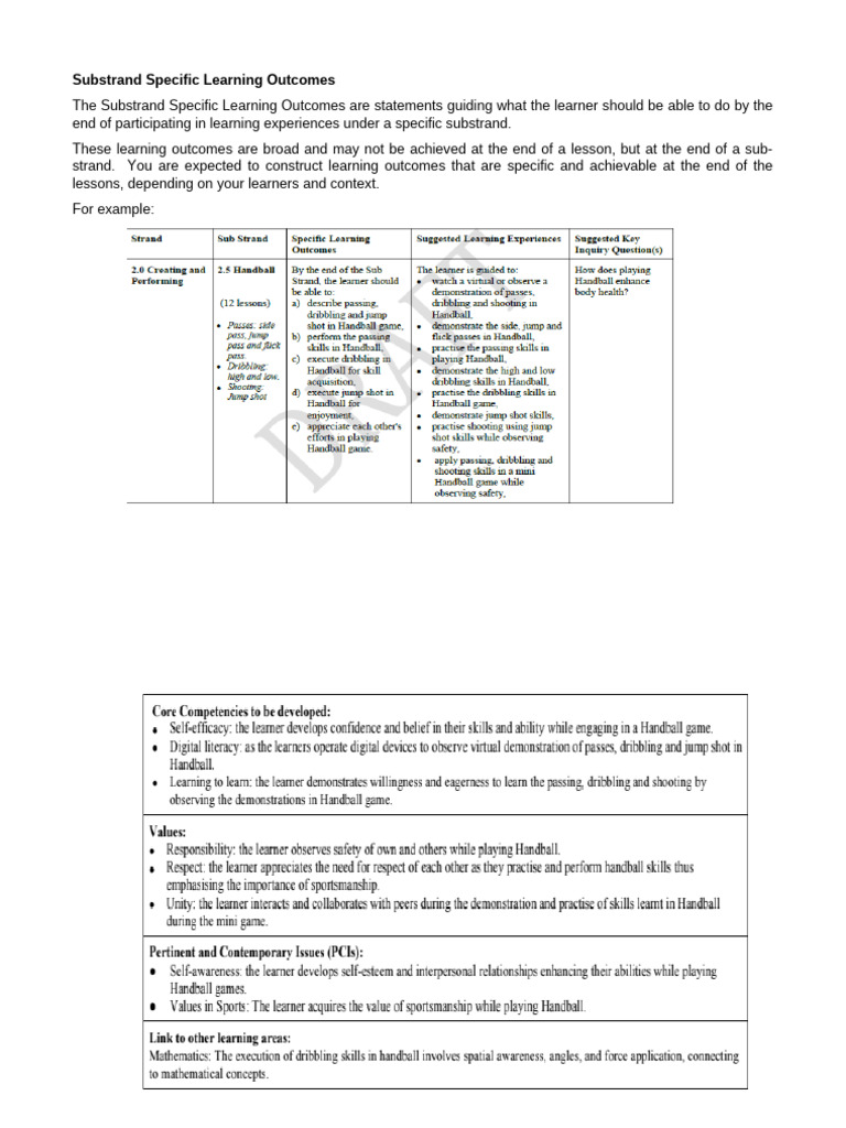 ECT 336 Sub Strand Specific Learning Outcomes | PDF | Learning ...