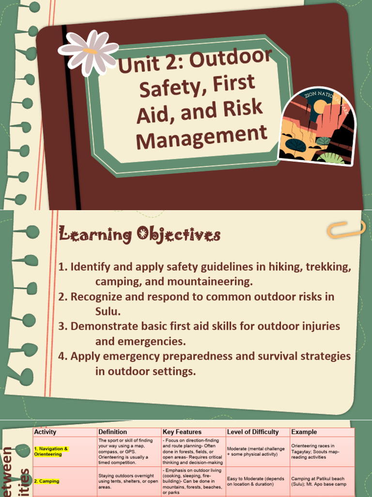 Outdoor Safety Guidelines and Skills | PDF | Mountaineering | Hiking