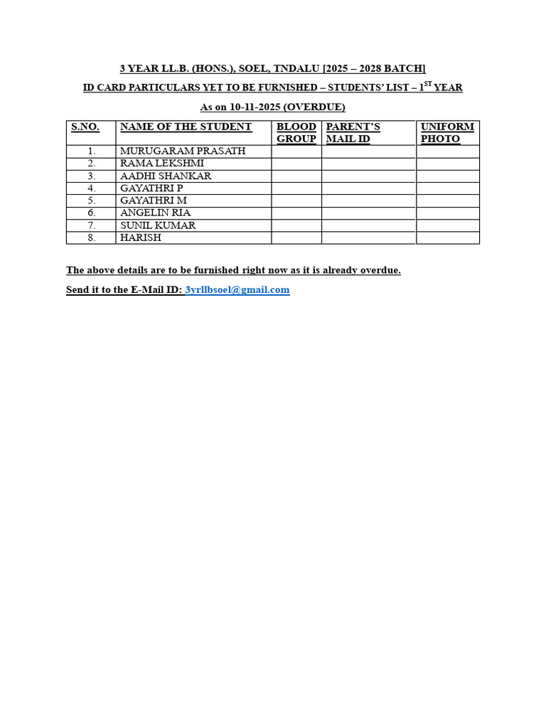 ID Card Particulars Yet To Be Furnished - Overdue Student's List | PDF