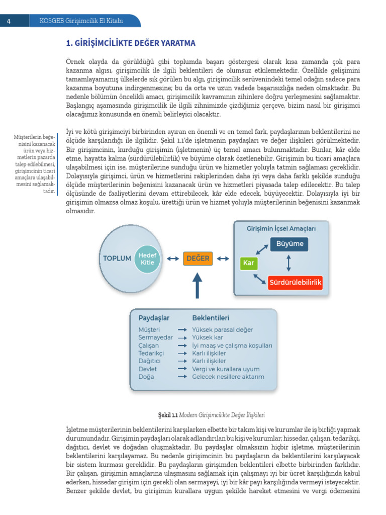 GEK Son | PDF