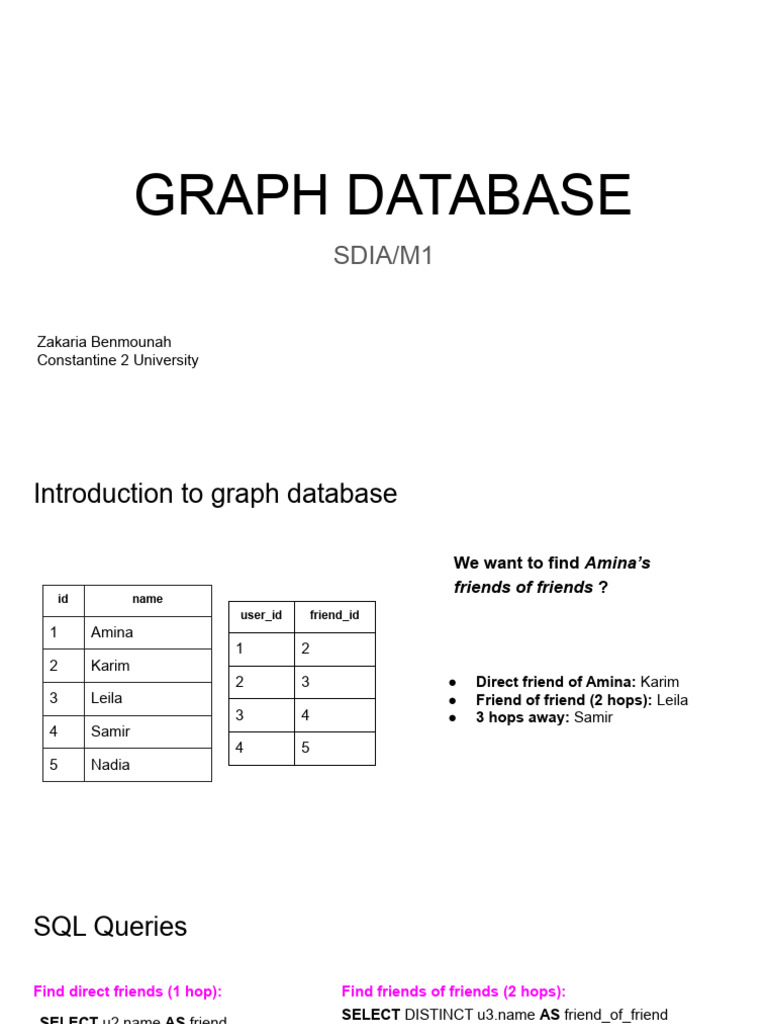 Graph-database_10.pptx | PDF | Databases | Information Technology