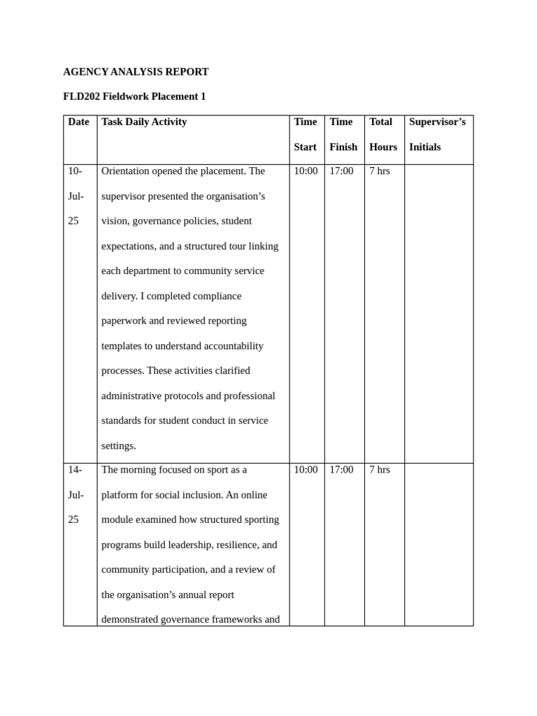 Agency Analysis Report | PDF | Learning | Human Resources
