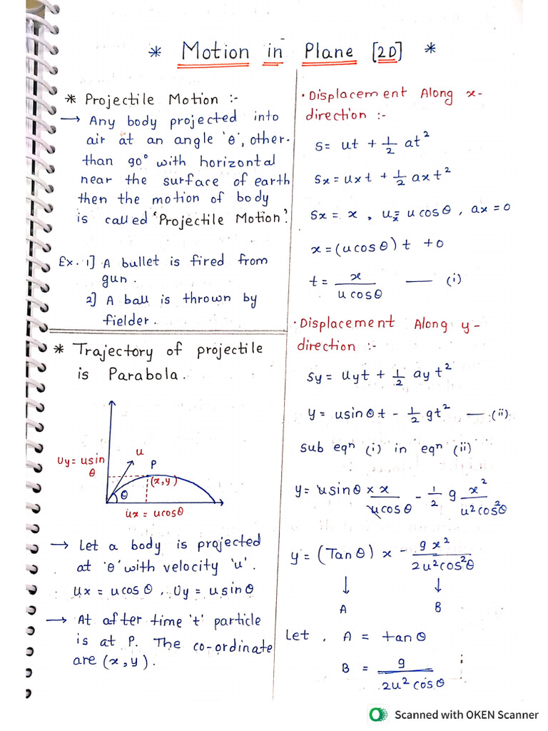 2D | PDF