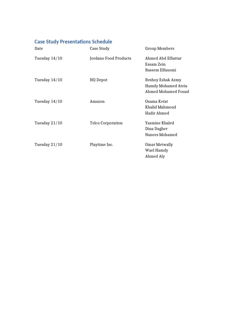 Case Study Presentation Schedule | PDF