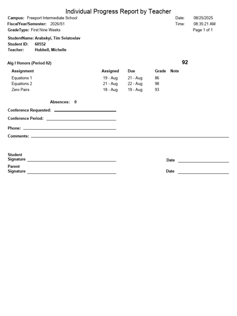 Elementary Individual Progress Report For Signed On User | PDF