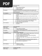 Download Contoh Use Case by po3zy SN95046935 doc pdf