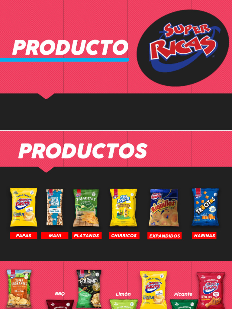 Product o | PDF | Alimentos