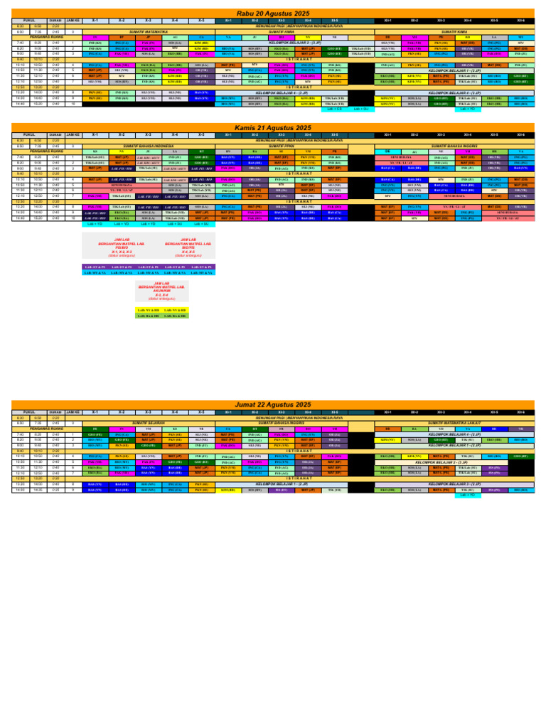 Jadwal Khusus Sum Jam Ke Nol (20-22 Agt) | PDF