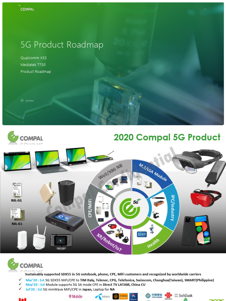 Compal 5G Roadmap (Customers) - 2021Q3 | PDF | 4 G | Information And ...