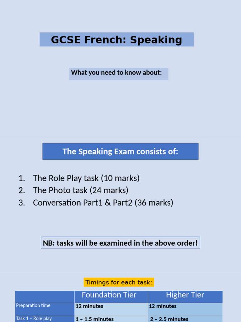 GCSE French Speaking Exam Guide | PDF | Language Mechanics | Grammar