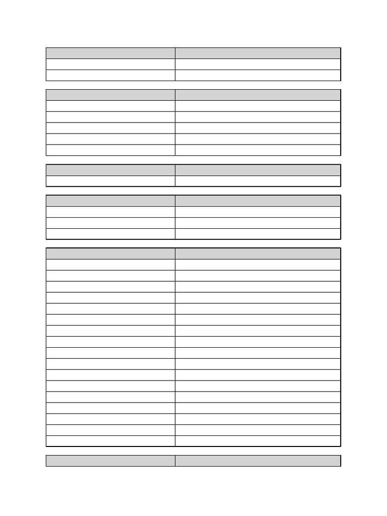Employee Voluntary Resignation Form | PDF | Employment