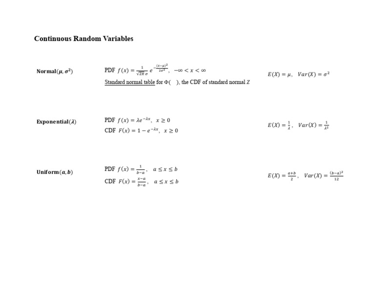 Continuous Random Variables (Summary) | PDF