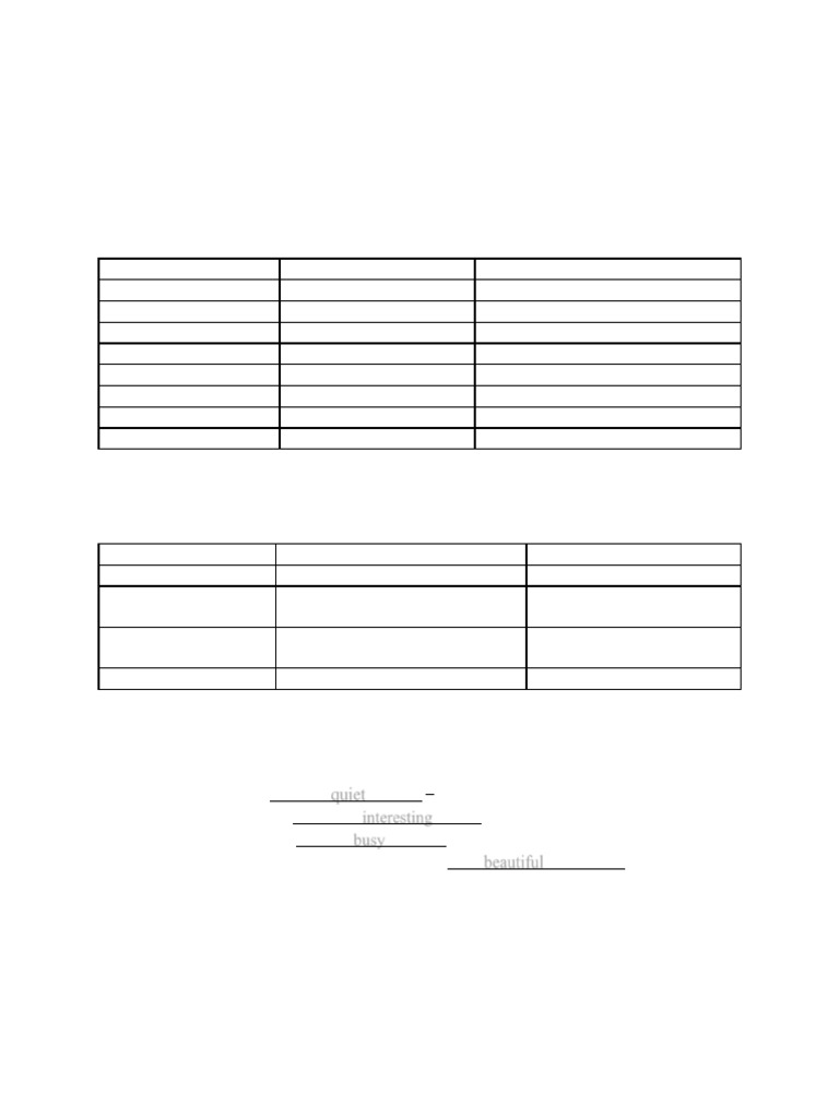 Essential Language for Place Descriptions | PDF | Adjective ...