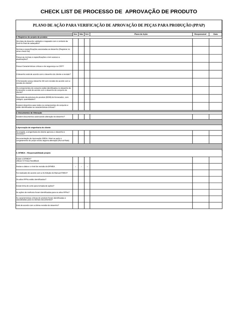 Check List de PPAP | PDF | Qualidade (negócios) | Tempo
