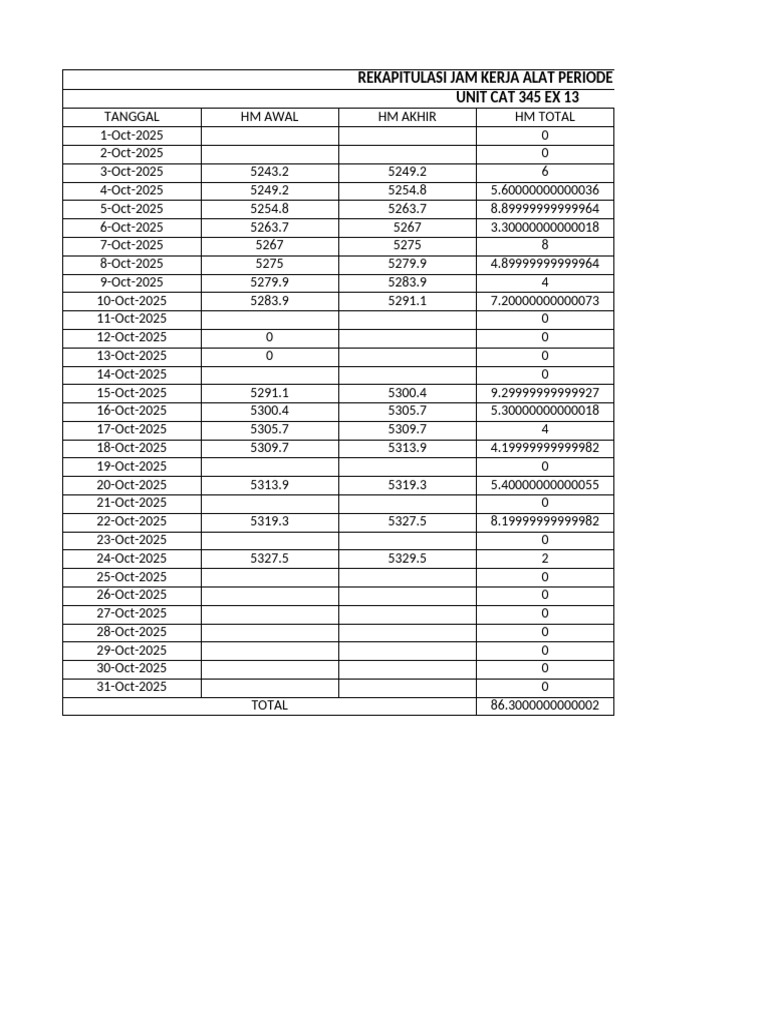 Jam Unit - 074724 | PDF