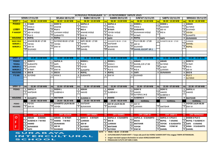 Shift Schedule: Nov 17-23, 2025 | PDF