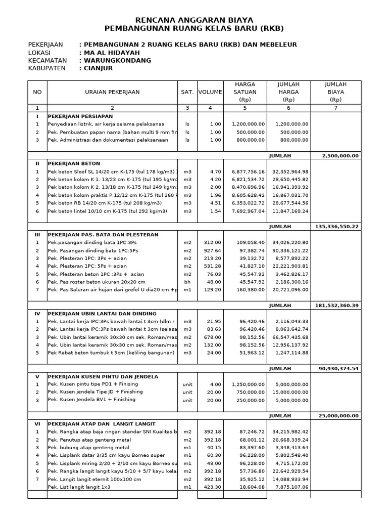 Rab Rkb 2 Lokal-mas Al Hidayah | PDF