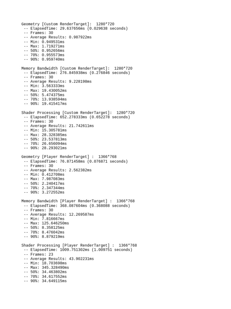 GPU Benchmark Results | PDF