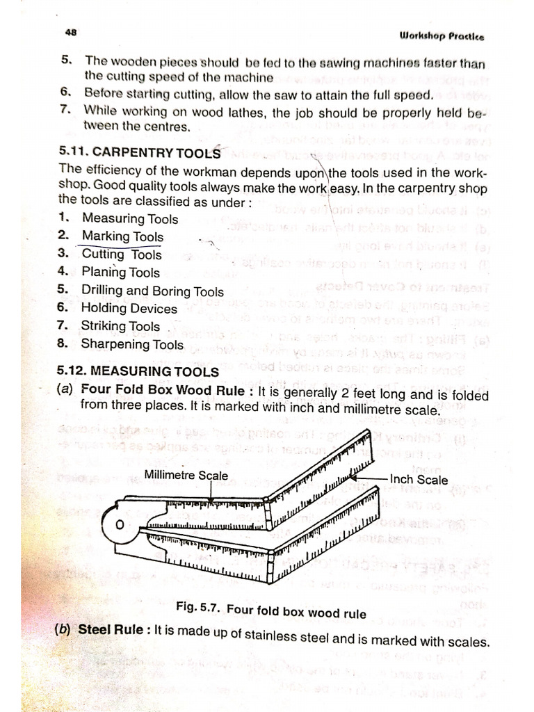 Carpentry Shop Notes | PDF