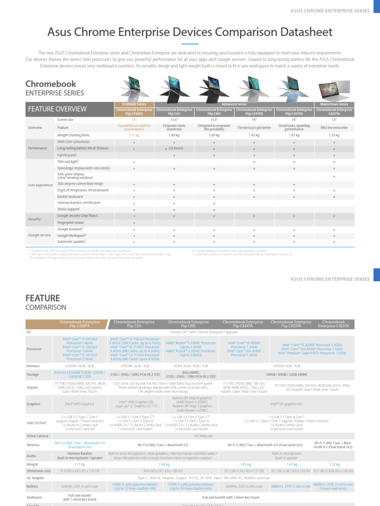 ASUS Chromebook Enterprise Series Overview | PDF | Chromebook | Usb