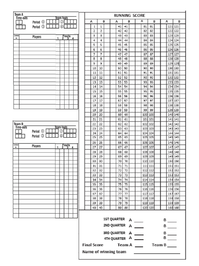PABIDA BBALL ScoreSheet | PDF