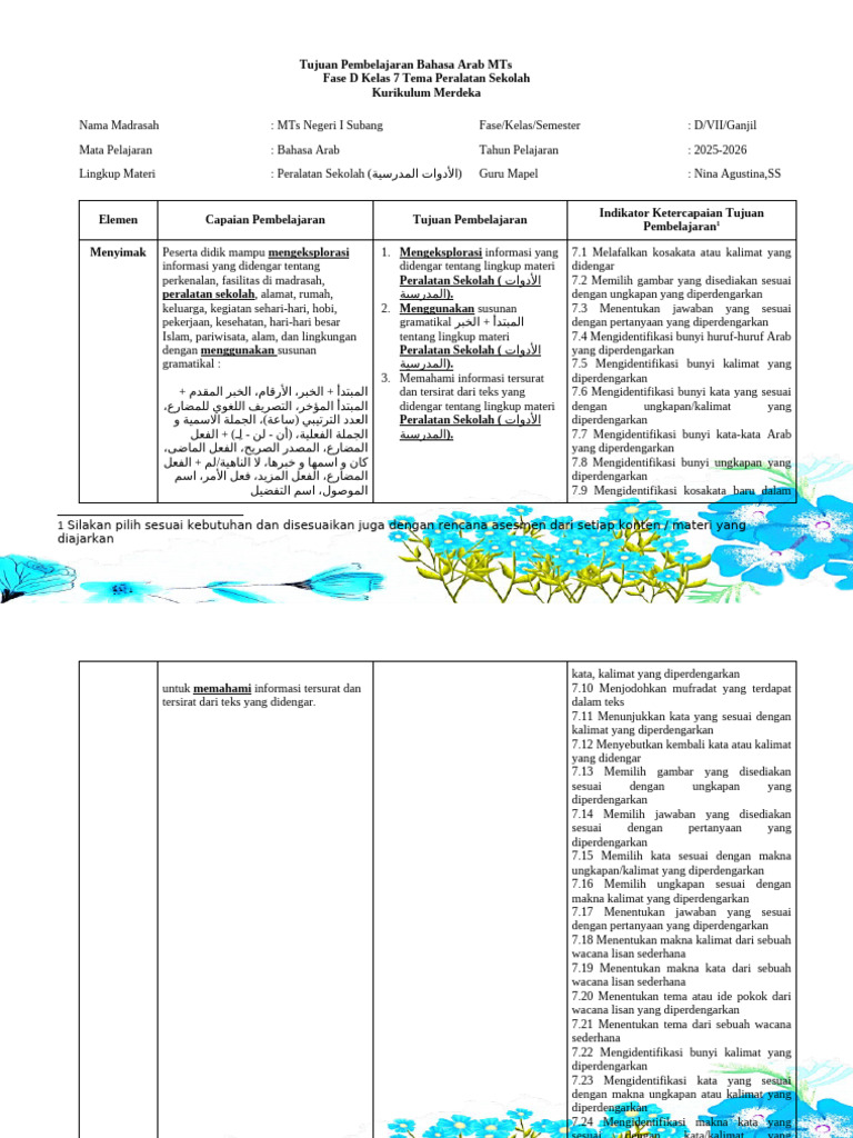 Pembelajaran Bahasa Arab Kelas 7 MTs | PDF