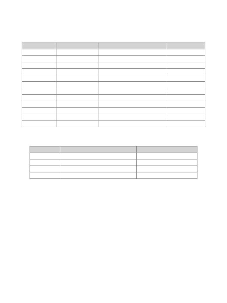 Programación Panel DSC PC1832: Guía Rápida | PDF | Alarma de seguridad ...