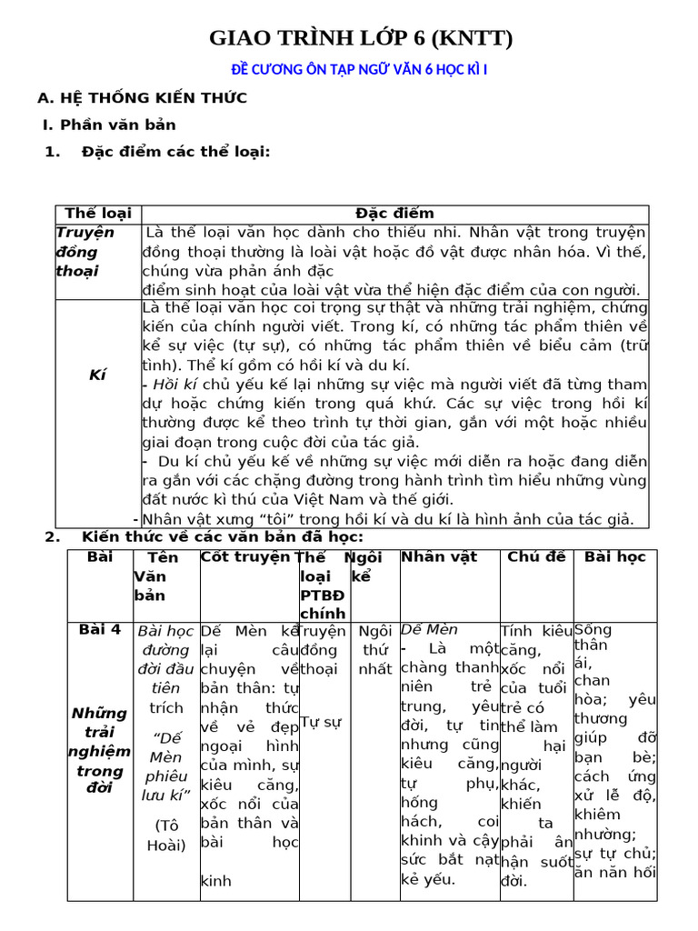 Giao Trình L P 6 (KNTT) | PDF