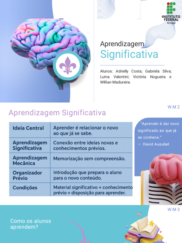 Teoria da Aprendizagem Significativa | PDF | Aprendizado | Informação