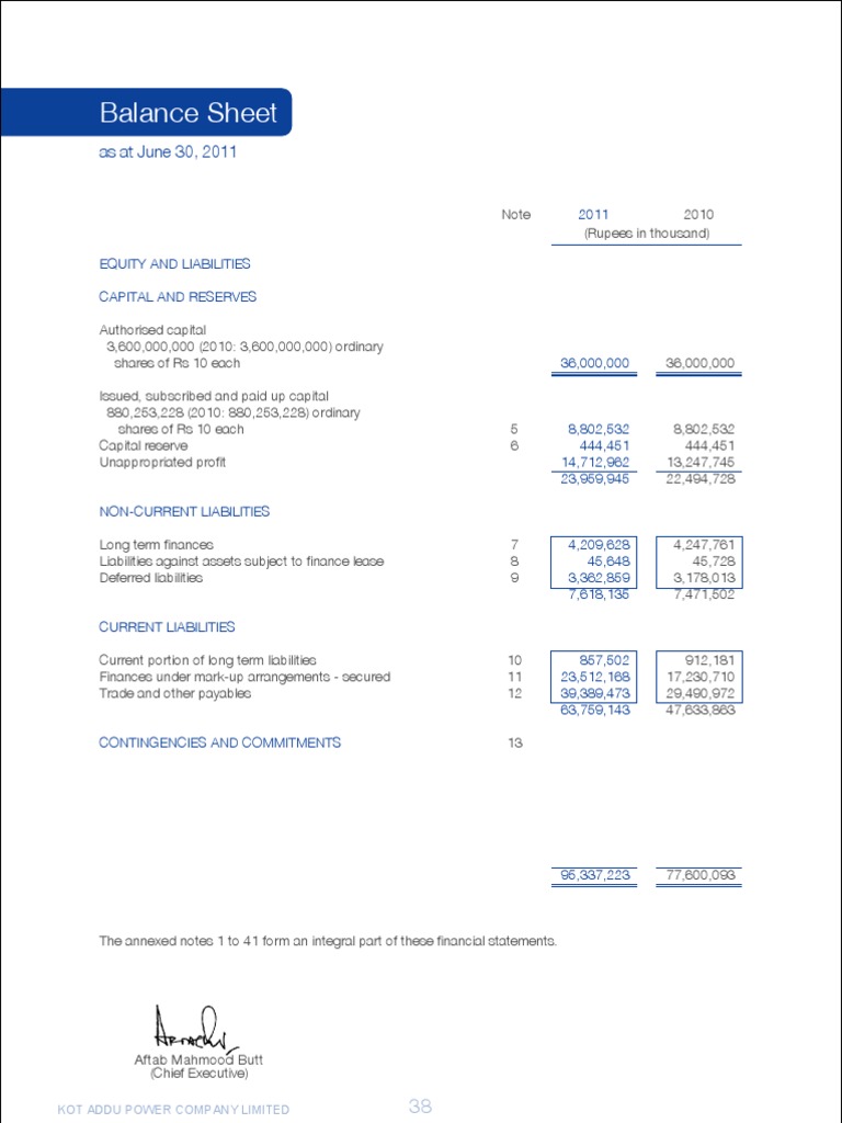 Accounts | PDF