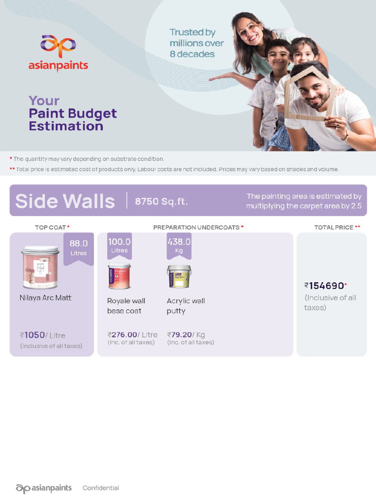 Paint Budget Estimate | PDF