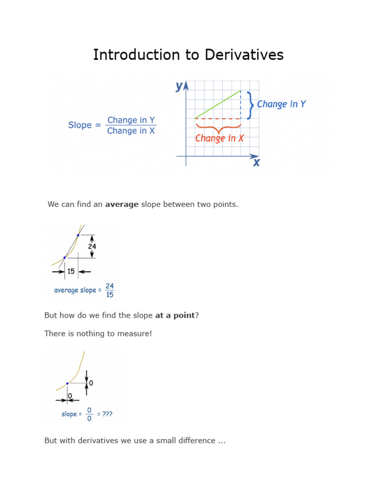 Understanding Derivatives and Their Rules | PDF