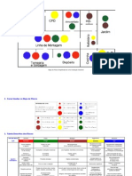 Mapa de Riscos