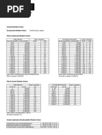 06.02.2012 Comisioane Western Union