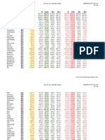 May 29 2012 Nse Fibo Levels