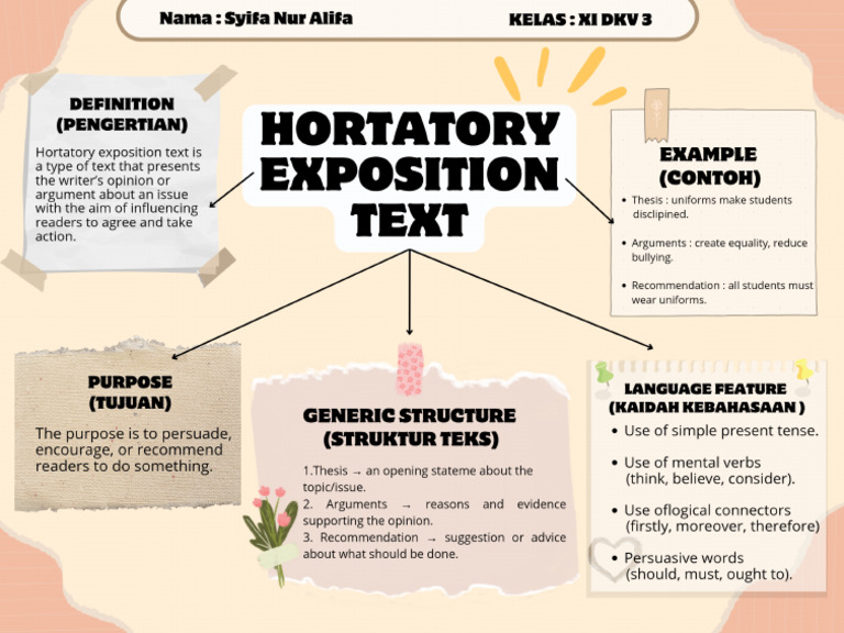 Hortatory Exposition Text | PDF