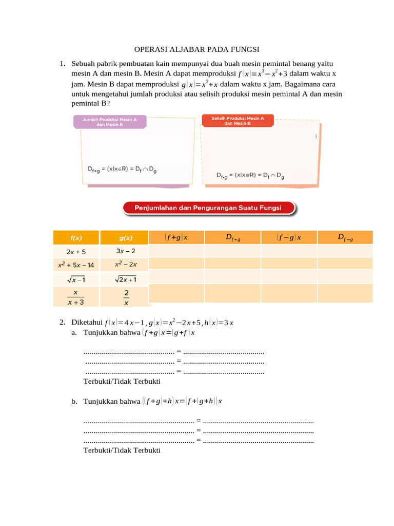 Operasi Aljabar pada Fungsi dan Produksi | PDF