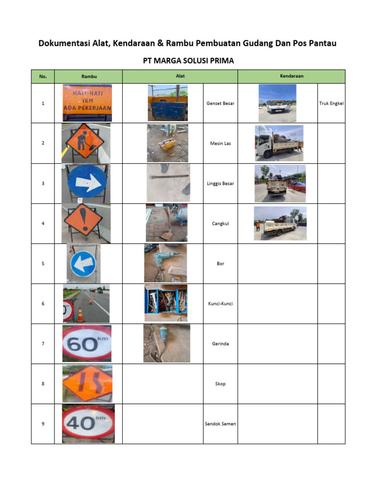 Dokumentasi Alat, Kendaraan & Rambu Pembuatan Gudang Dan Pos Pantau | PDF