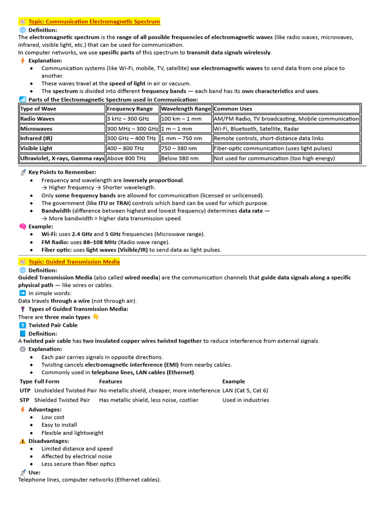 CN Theory | PDF | Transmission Medium | Transmission Control Protocol