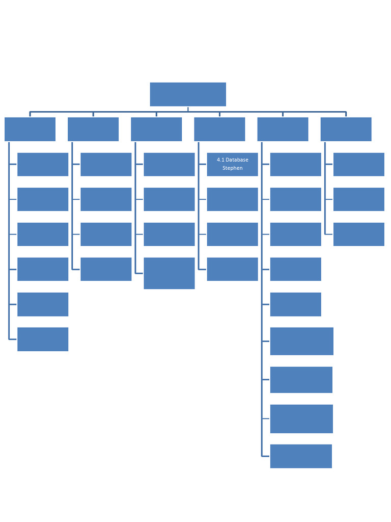 Flora Valley Project WBS Overview | PDF | Project Management | Systems ...