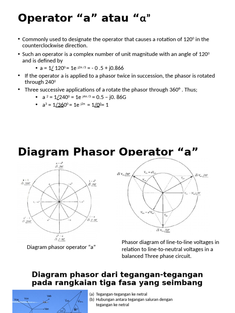 Understanding Phasor Operator 