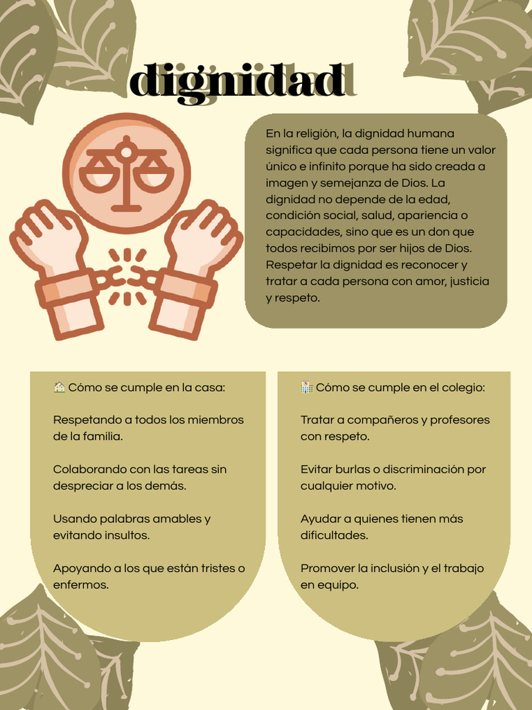 La Dignidad Humana en la Religión | PDF