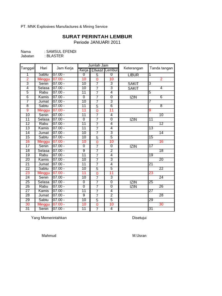 Form SPL | PDF