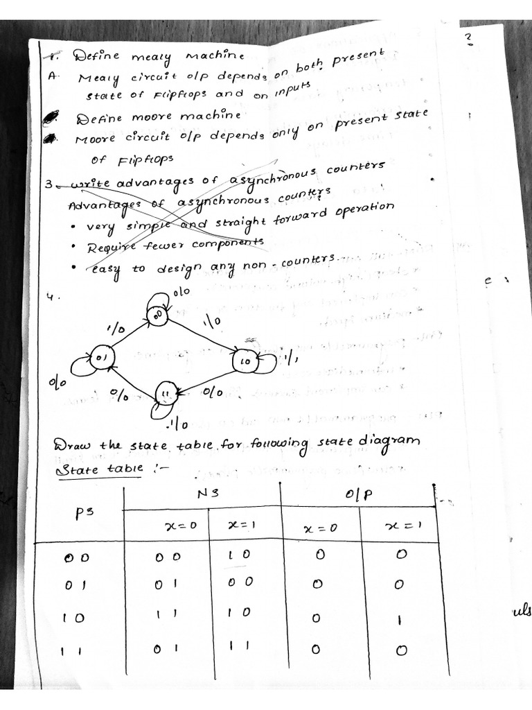 STLD 2 Marks Questions Answers PDF From 3 To 5 Units | PDF