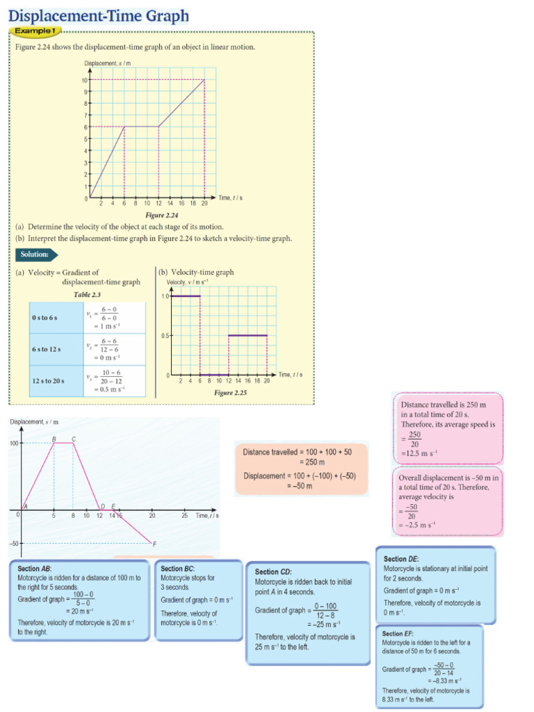 Physics Chapter 2.2 | PDF