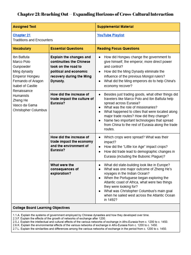 Unit 2 Reading Assignments | PDF | China | World Politics